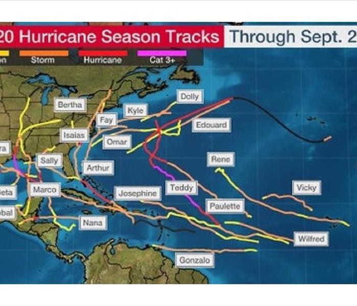Busy 2020 Hurricane season 
